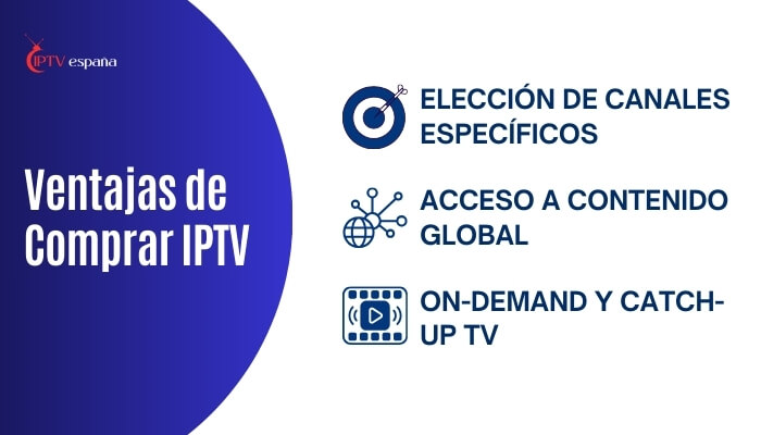 Ventajas de Comprar IPTV